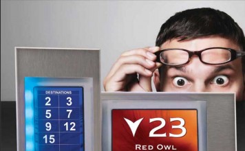 “The Max” NEW C.E. Mini Position Indicator