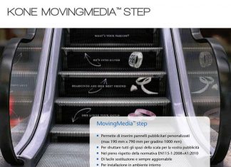 Kone MovingMedia Advertising
