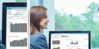 Schindler introduces new Customer Score Card