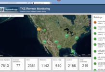Thyssenkrupp Elevator IoT giving profits