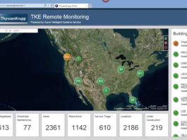 Thyssenkrupp Elevator IoT giving profits