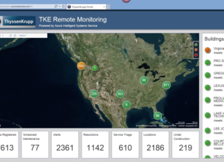 Thyssenkrupp Elevator IoT giving profits