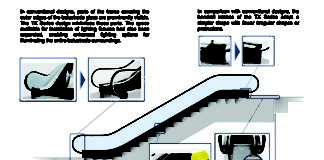 Hitachi Launches New TX Series Escalator for India