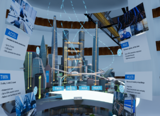 thyssenkrupp launches virtual showrooms across Asia and the Middle East