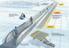 ACCEL from ThyssenKrupp ACCELL ThyssenKrupp Super Fast Escalator