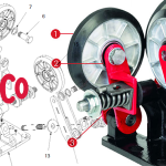 Elsco Model B Roller Guide