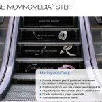 kone-moving-media